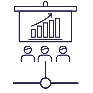 Agile Transformation Culture Assessment